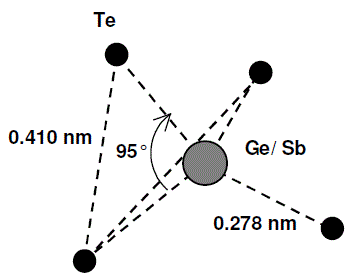 Asymmetrical tetrahedral structure